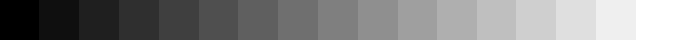 Calibration checker